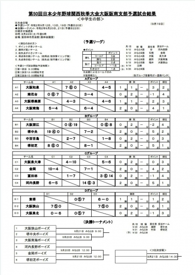 第50回日本少年野球関西秋季大会大阪阪南支部予選　2回戦